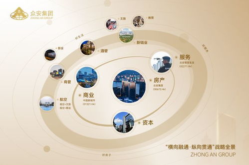 连续十余载荣膺百强，众安以稳健作答 物业服务