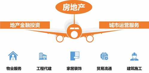 大家房产 以产品为品牌根本，践行“大美为家”，精研“美好社区”物业服务
